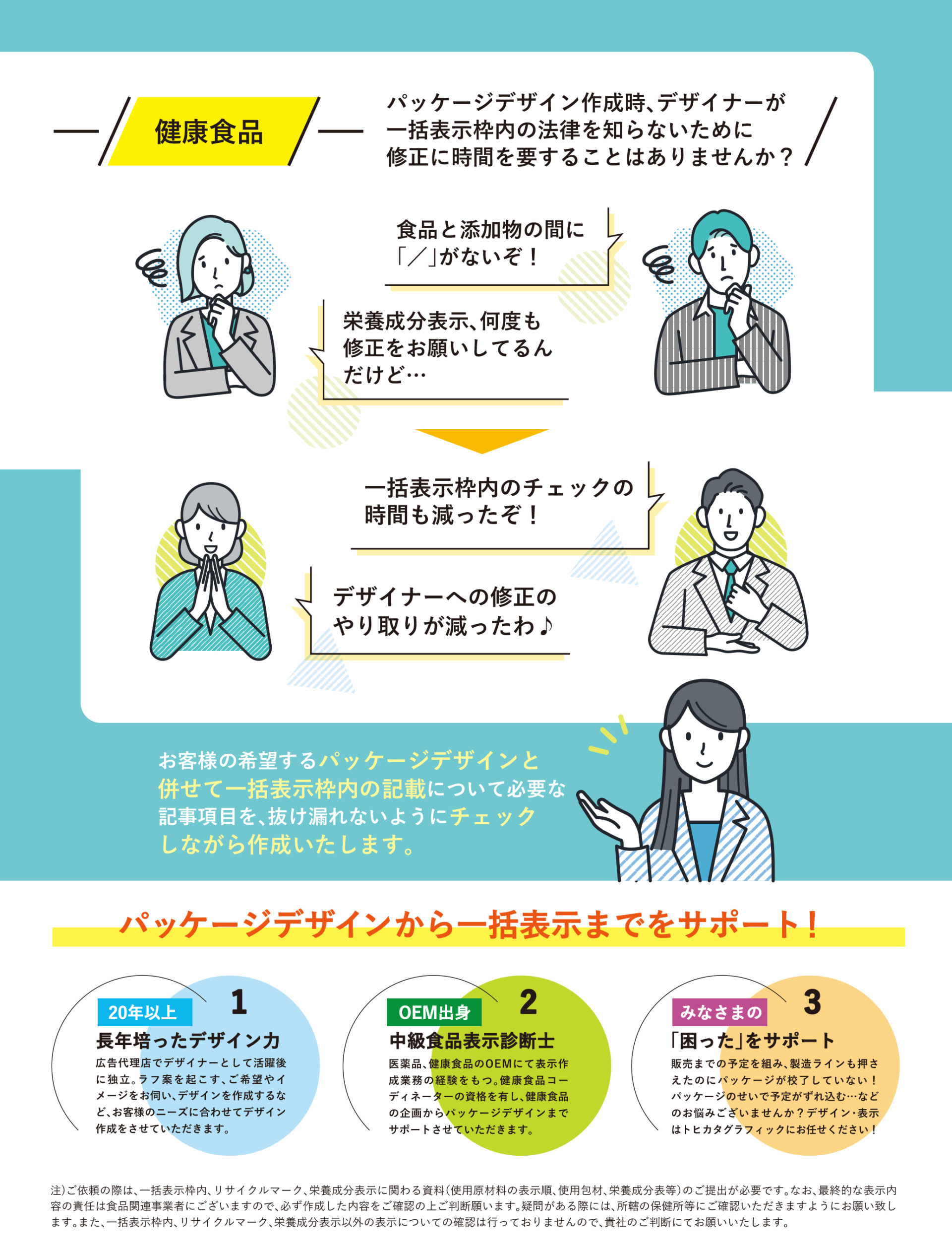 裏面表示チェック、サプリメントパッケージのカテゴリーを追加しました  